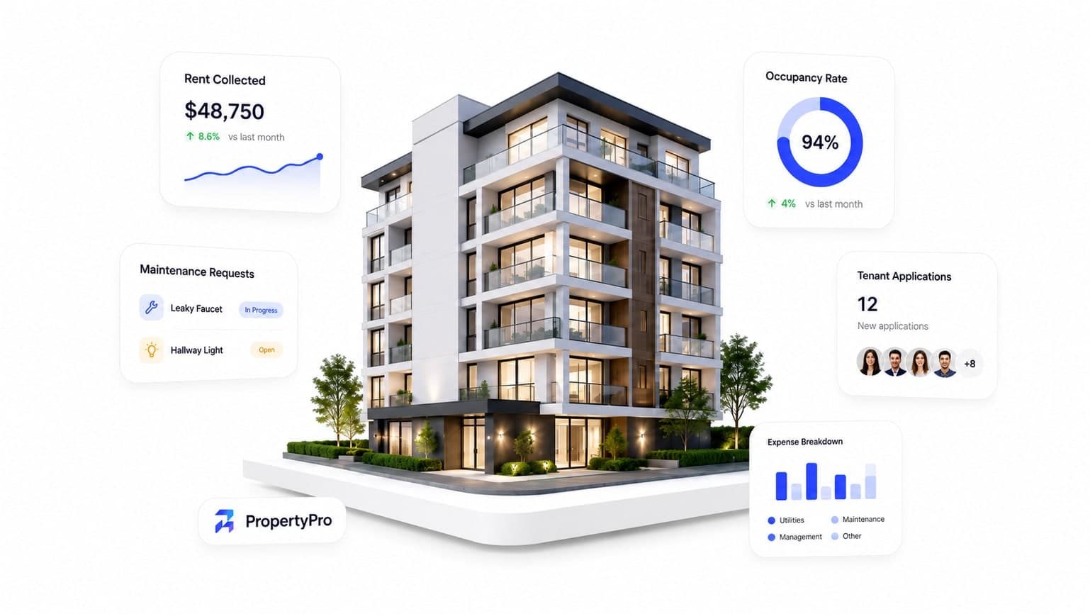 Rent, occupancy, maintenance and application highlights around a modern apartment building