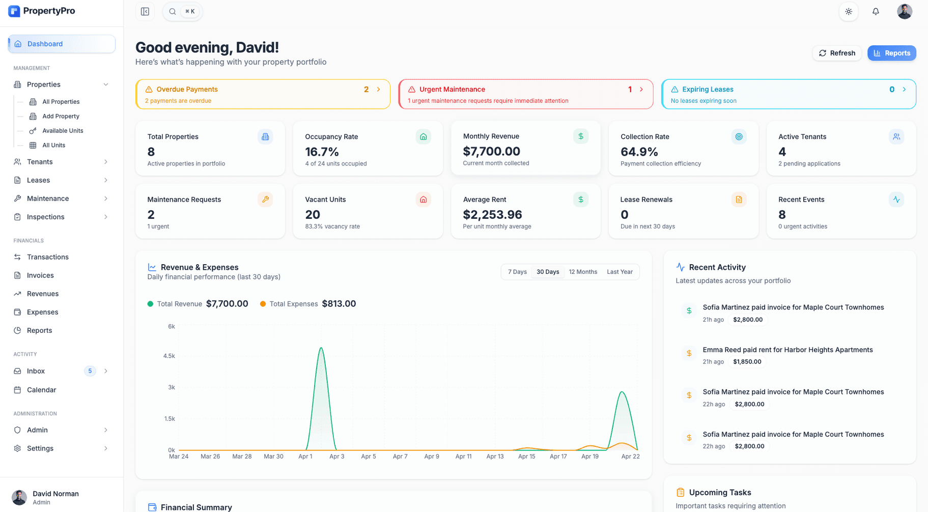 Dashboard screenshot